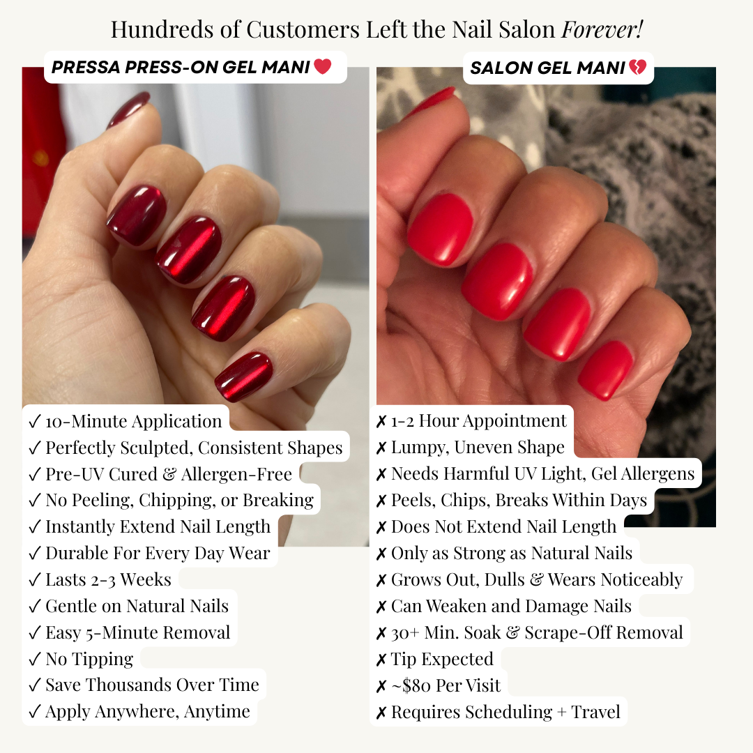 Instant Gel Manicure - Christmas Starter Set