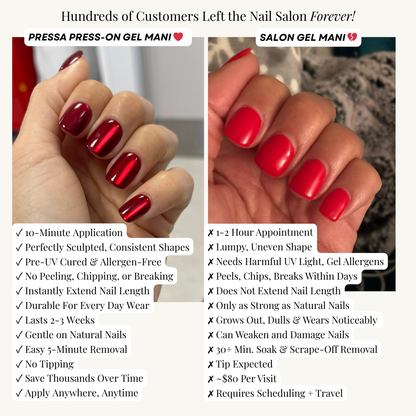 Instant Gel Manicure - Christmas Starter Set